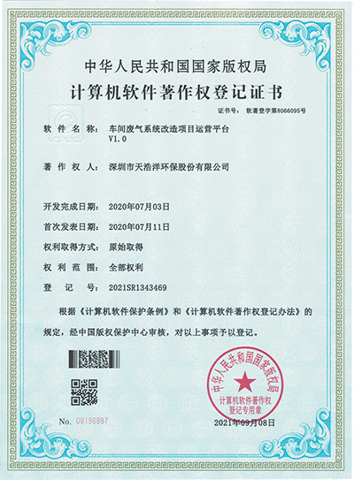 車(chē)間廢氣系統改造項目運營(yíng)平臺