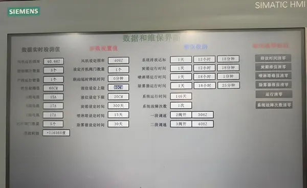 環(huán)保運維數據